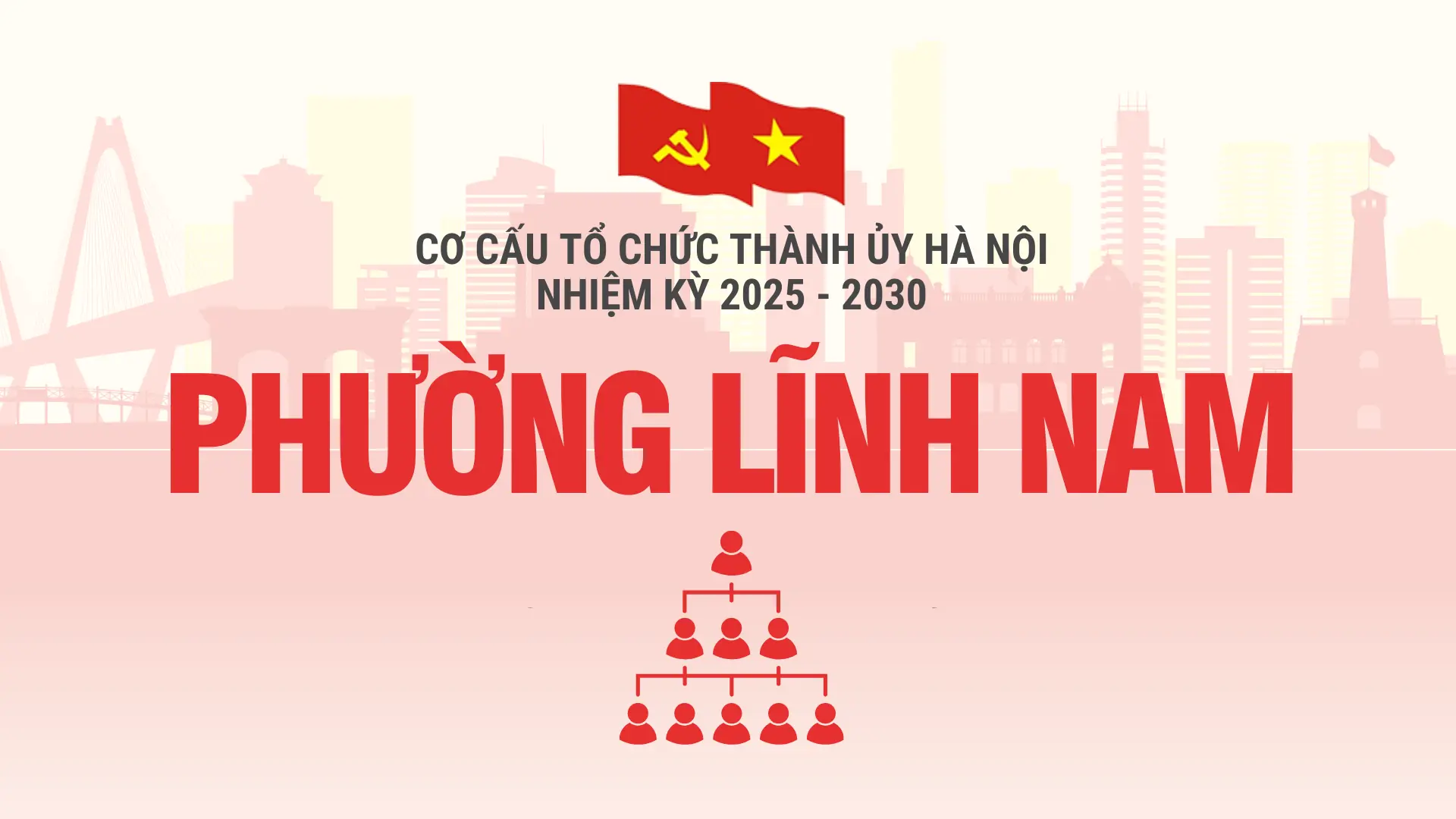 Cơ cấu tổ chức Đảng ủy phường Lĩnh Nam nhiệm kỳ 2025-2030
